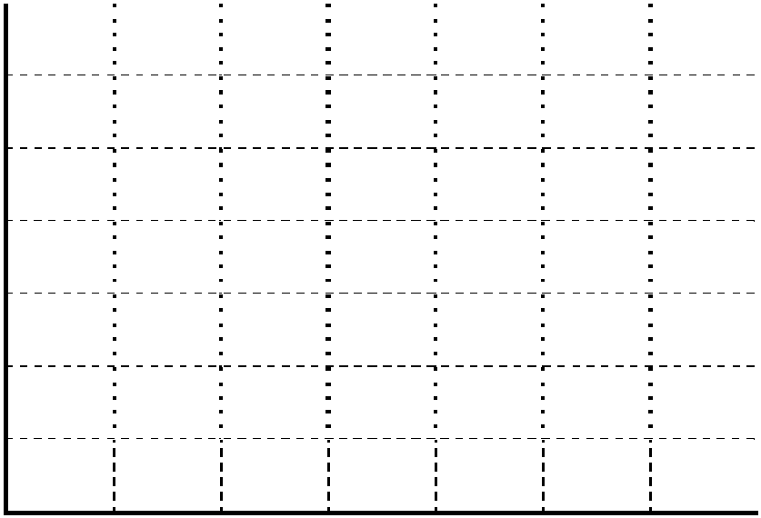 2.2.5 任务分析